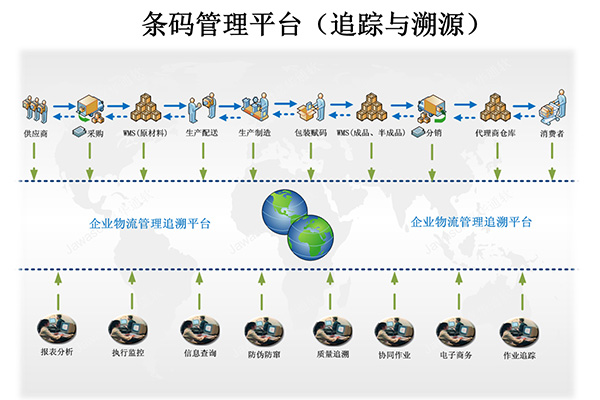 惠州定制数字化MES厂家