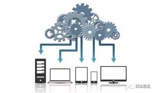 MES制造执行系统公司