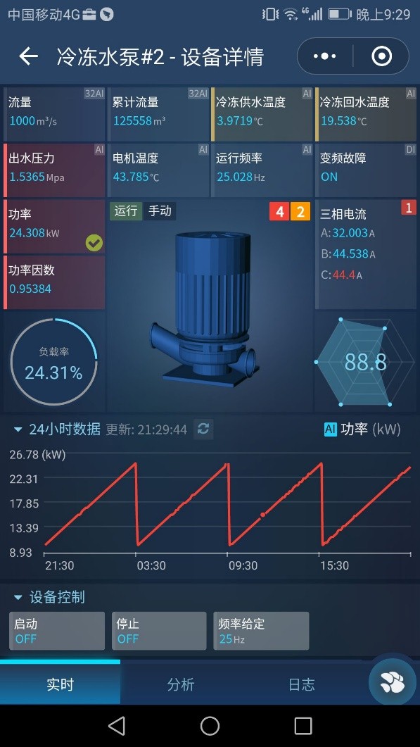 MES制造执行系统公司