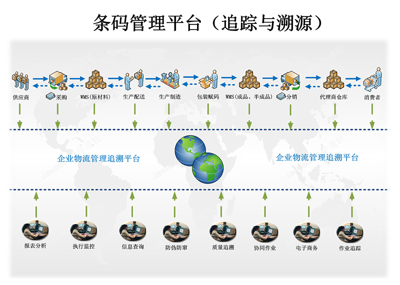 条码管理系统.jpg
